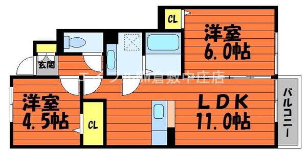 ガーデンシティの物件間取画像